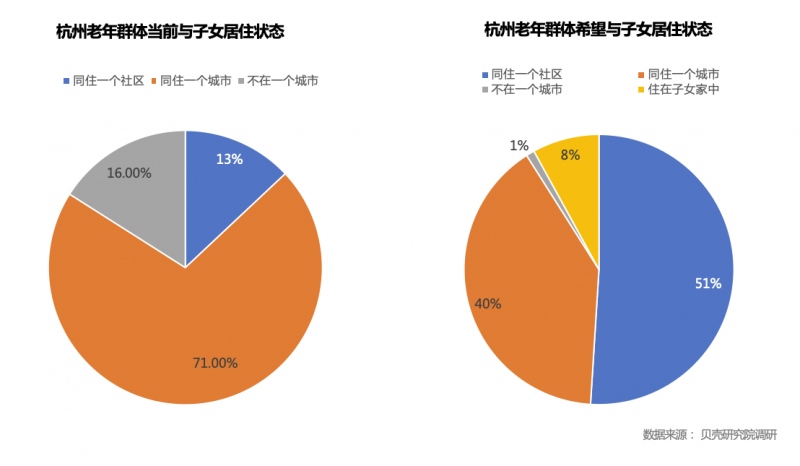 如图片无法显示，请刷新页面