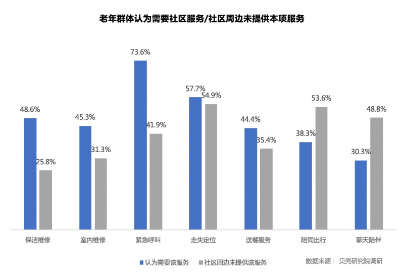 如图片无法显示，请刷新页面