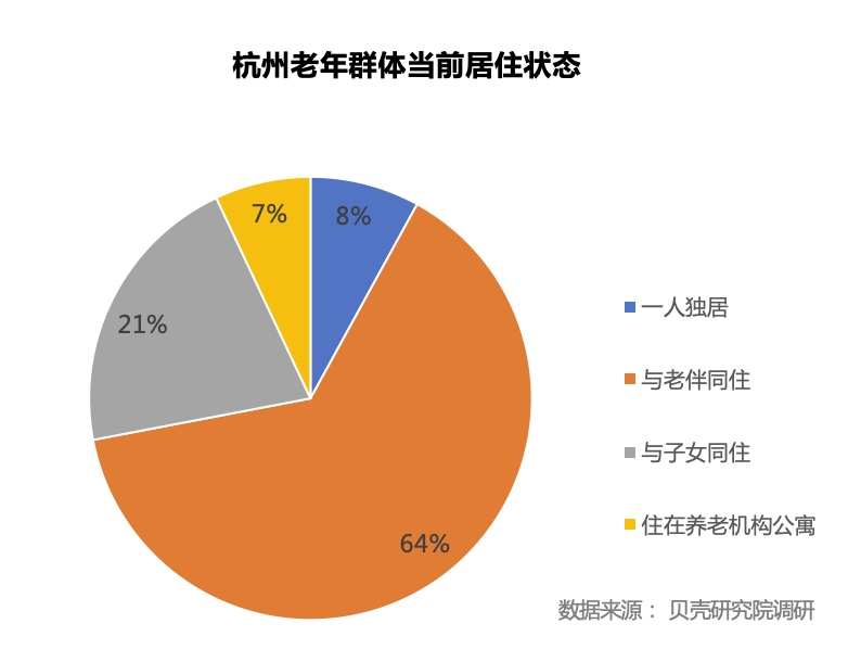 如图片无法显示，请刷新页面