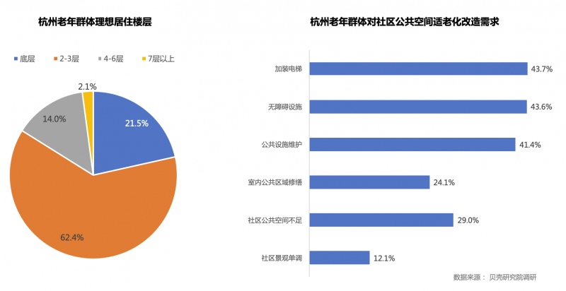 如图片无法显示，请刷新页面